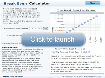 break even calculator business calculators money