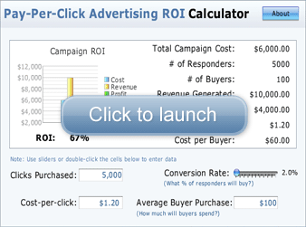 How to Calculate Value-to-Revenue Ratios