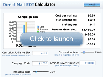 business planning calculators bplans business budget calculator