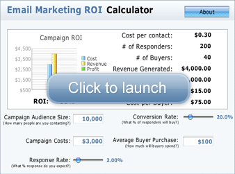 business planning calculators bplans
